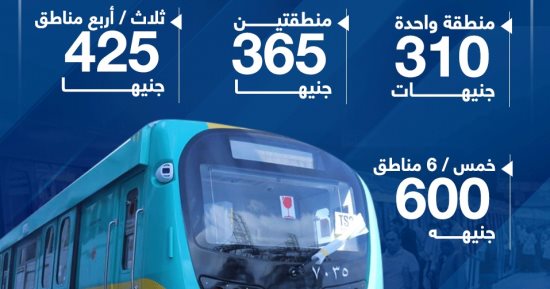 ننشر أسعار اشتراكات المترو الجديدة بعد رفع سعر التذكرة.. إنفوجراف
