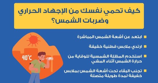 كيف تحمي نفسك من الإجهاد الحراري وضربات الشمس؟ الصحة تجيب