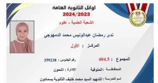 "الناجح يرفع ايده".. وزير التعليم يعتمد نتيجة الثانوية العامة 2024 بنسبة نجاح 81.3%.. قائمة أوائل نتيجة الثانوية العامة تضم 38 طالبا وطالبة والبنات يتفوقن على البنين.. واليوم السابع ينشر النتيجة الكاملة.. صور