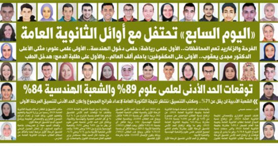 «اليوم السابع» تحتفل مع أوائل الثانوية العامة