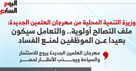 وزيرة التنمية المحلية من مهرجان العلمين الجديدة: ملف التصالح أولوية.. إنفوجراف