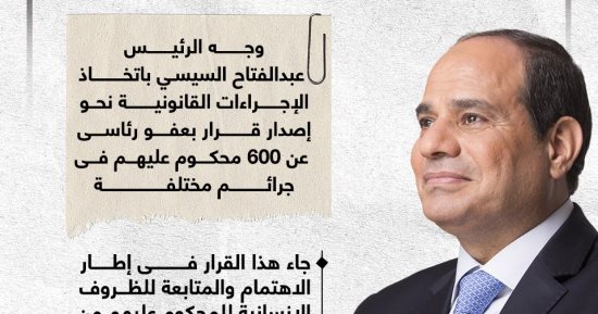 الرئيس السيسى يوجه باتخاذ إجراءات العفو عن 600 محكوم عليهم.. إنفوجراف