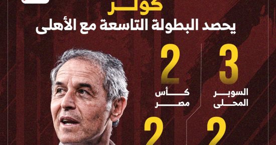 بعد التتويج بالدوري رسميا.. كولر يحصد البطولة التاسعة مع الأهلي (إنفوجراف)