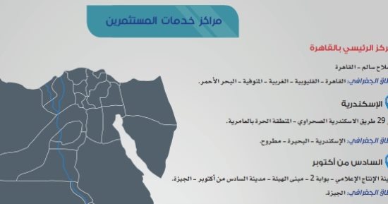 تعرف على مراكز خدمات المستثمرين وعناوينها.. إنفوجراف