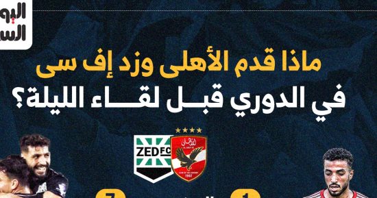 ماذا قدم الأهلي وزد إف سى فى الدوري قبل لقاء الليلة؟.. إنفوجراف