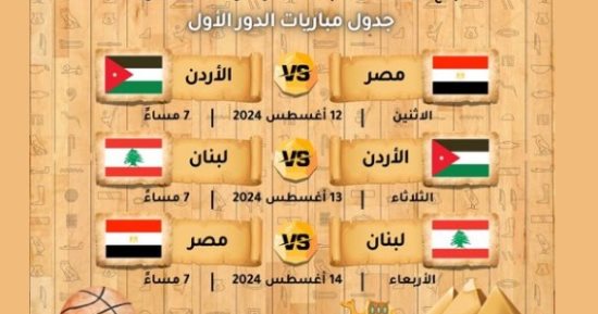 جدول مباريات البطولة العربية لشباب السلة