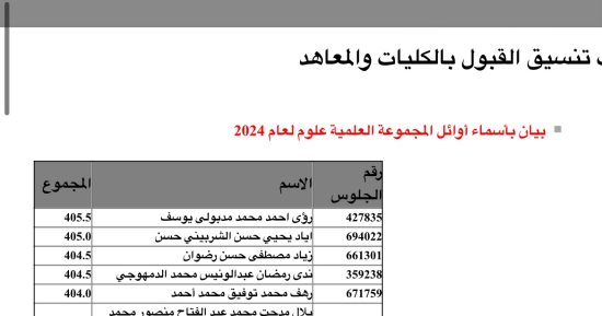 موقع التنسيق ينشر قائمة أوائل نتيجة الثانوية العامة بعد تعديل درجات الفيزياء