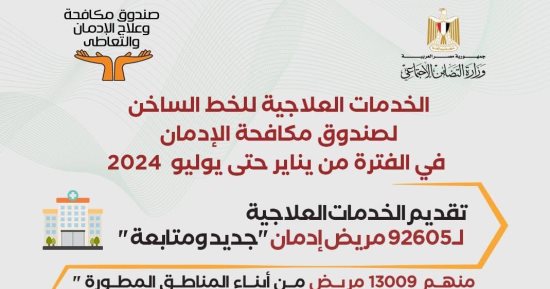 جهود صندوق مكافحة الإدمان لعلاج المرضى خلال 7 أشهر.. إنفوجراف 