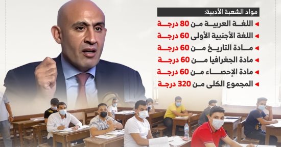 النائب على بدر: إعادة هيكلة نظام الثانوية العامة يصب فى مصلحة الطالب