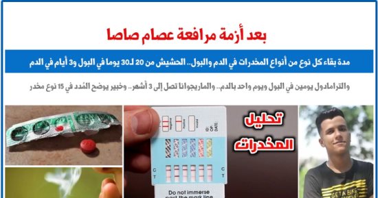 بعد أزمة "عصام صاصا".. مدة بقاء أنواع المخدرات فى الدم والبول.. برلمانى