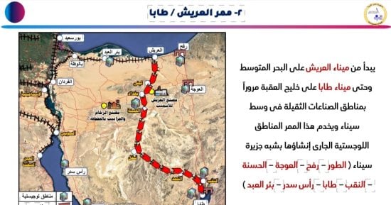 وزارة النقل تربط ميناءى العريش وطابا فى سيناء بخط سكة حديد.. المسار يخدم الصناعات الثقيلة ومصانع الأسمنت والرخام ويمر على النقب والتمد ونخل والحسنة.. طوله 275 كم ويربط مناطق الإنتاج بالموانئ البحرية