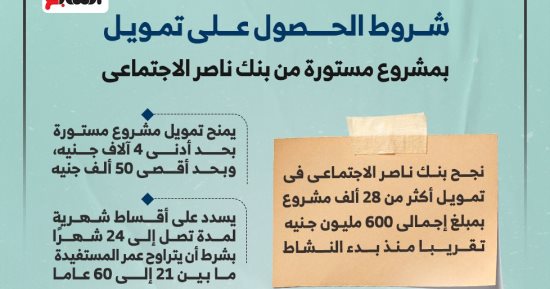 طرق الحصول على تمويل بمشروع مستورة من بنك ناصر الاجتماعى.. إنفوجراف