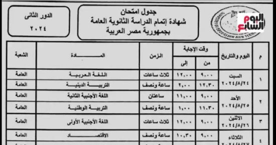 تفاصيل انطلاق امتحانات الدور الثانى للثانوية العامة.. فيديو