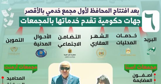 محافظة الأقصر تستعد لافتتاح مجمعات خدمية فى قرى إسنا وأرمنت.. إنفوجراف