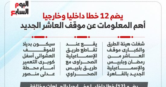 يضم 12 خطا داخليا وخارجيا.. أهم المعلومات عن موقف العاشر الجديد.. إنفوجراف