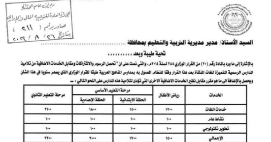 التعليم تحدد رسوم الخدمات الإضافية لطلبة المدارس الرسمية المتميزة للغات