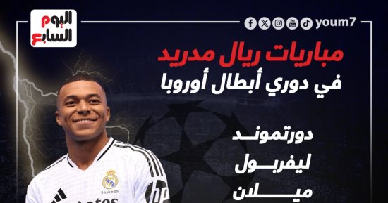مباريات ريال مدريد في دوري ابطال أوروبا.. إنفوجراف