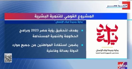 كل ما تريد معرفته عن المشروع القومى للتنمية البشرية "بداية جديدة لبناء الإنسان"