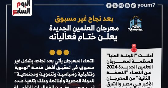 بعد نجاح غير مسبوق.. مهرجان العلمين الجديدة يعلن ختام فعالياته (إنفوجراف)