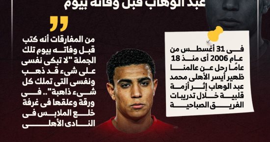 علقها فى غرفة خلع الملابس.. حكاية جملة كتابها عبد الوهاب قبل وفاته بيوم
