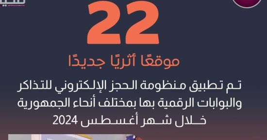 22 موقعا أثريا جديدا.. وزارة السياحة: تطبيق منظومة الحجز الإلكترونى للتذاكر