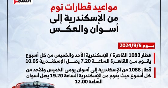السكة الحديد تشغل اليوم قطارات نوم ما بين "القاهرة – الإسكندرية – أسوان"