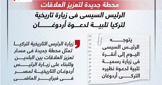 محطة جديدة لتعزيز العلاقات.. الرئيس السيسى فى زيارة تاريخية لتركيا (إنفوجراف)
