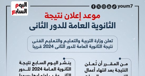 موعد إعلان نتيجة الثانوية العامة للدور الثانى.. إنفوجراف