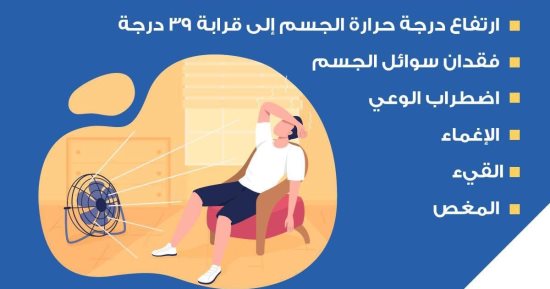 وزارة الصحة تكشف أعراض الإجهاد الحرارى.. إنفوجراف