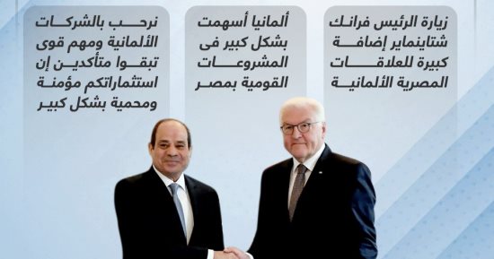 رسائل مهمة للرئيس السيسى خلال مؤتمر صحفى مع نظيره الألمانى.. إنفوجراف