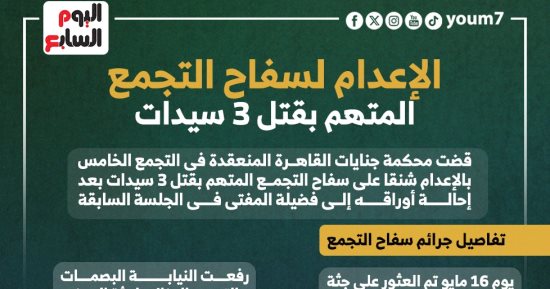 كيف وصل سفاح التجمع إلى الإعدام؟.. إنفوجراف