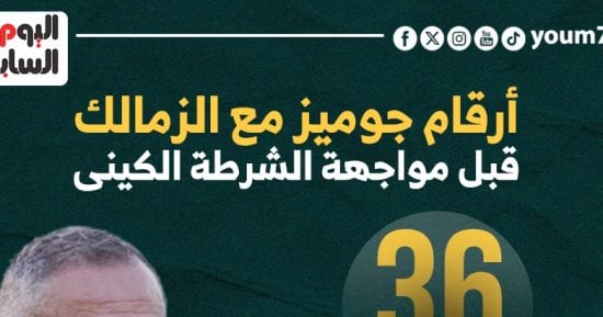 أرقام جوميز مع الزمالك قبل مواجهة الشرطة الكينى بالكونفدرالية.. إنفوجراف