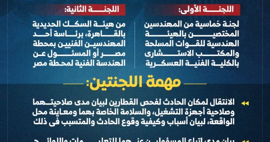 النيابة العامة تأمر بتشكيل لجنتين فى واقعة تصادم قطارى الزقازيق (إنفوجراف)