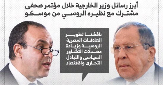 أبرز رسائل وزير الخارجية خلال مؤتمر صحفى مع نظيره الروسى فى موسكو.. إنفوجراف