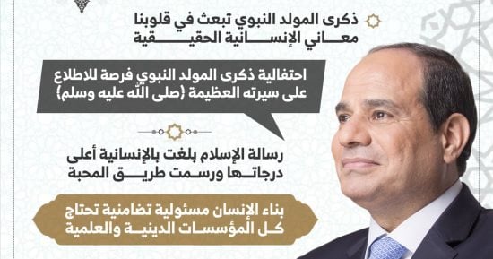 كلمة الرئيس السيسى فى الاحتفال بذكرى المولد النبوى الشريف.. إنفوجراف
