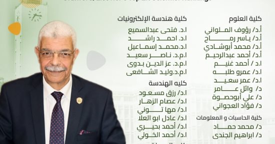 القاصد يعلن إدراج 26 عالما بجامعة المنوفية بقائمة ستانفورد لأعلى 2% من العلماء الأكثر استشهادا بالعالم