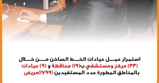 جهود صندوق مكافحة الإدمان في العلاج والتوعية خلال أسبوع.. فيديو