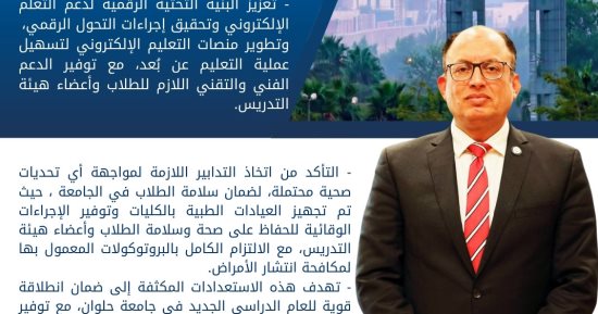جامعة حلوان تعلن استعدادها التام لاستقبال العام الجامعى 2024-2025