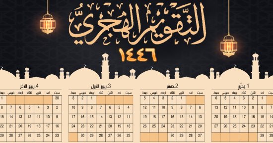 التاريخ الهجري.. عمر بن الخطاب أول من أقره وعمل به