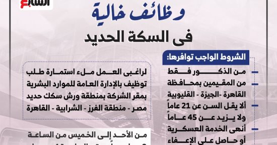 وظائف خالية بشركة خدمات السكة الحديد.. إنفوجراف
