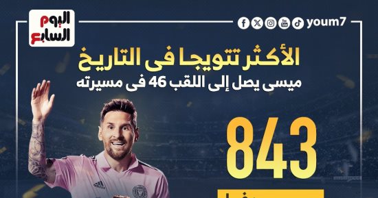 الأكثر تتويجا في التاريخ.. ميسي يصل إلى اللقب 46 فى مسيرته (إنفوجراف)