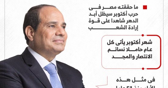 الرئيس السيسى: القوات المسلحة لم ولن تتخلف يوما عن تحمل المسئولية.. إنفوجراف