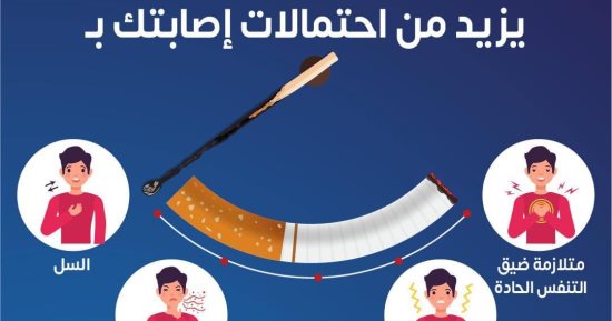 وزارة الصحة: التدخين يزيد احتمالات الإصابة بأمراض الجهاز التنفسى