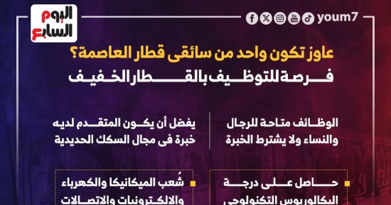 تفاصيل وظائف القطار الكهربائى الخفيف.. إنفوجراف