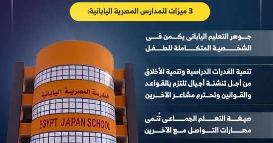 عدد المدارس المصرية اليابانية والطلاب وتفاصيل تطبيق التوكاتسو.. إنفوحراف