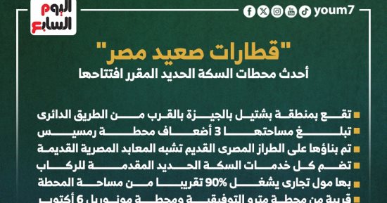 أهم المعلومات عن محطة قطارات صعيد مصر المقرر افتتاحها خلال ساعات.. انفوجراف