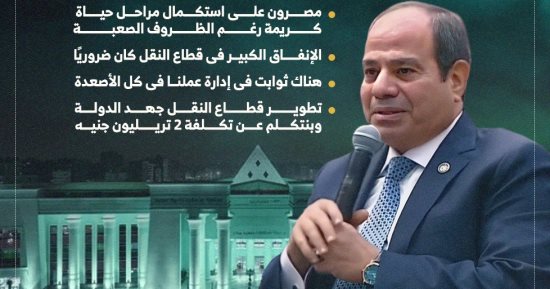 رسائل الرئيس السيسى خلال افتتاح محطة قطارات صعيد مصر فى بشتيل (إنفوجراف)
