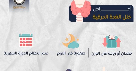 إنفوجراف .. هيئة الدواء تكشف أعراض خلل الغدة الدرقية .. تفاصيل