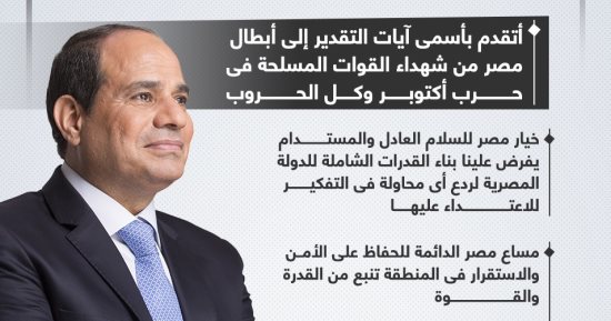 الرئيس السيسى: قادرون على تجاوز الظروف الصعبة بتلاحمنا وإخلاصنا ووعينا (إنفوجراف)
