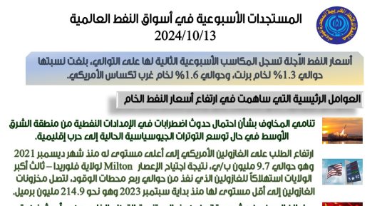 ارتفاع الأسعار.. تعرف على أسعار النفط × أسبوع